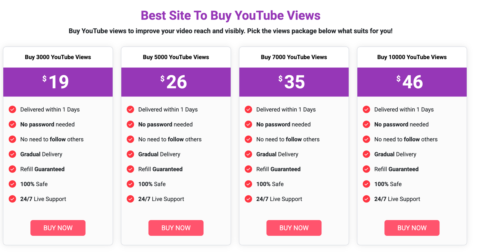 youtube views